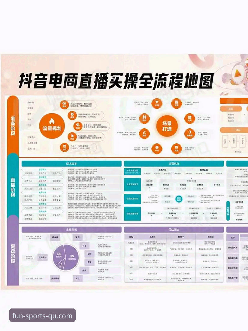 趣体育流畅直播 资深用户解析:如何通过趣体育平台实现极致流畅的赛事直播体验