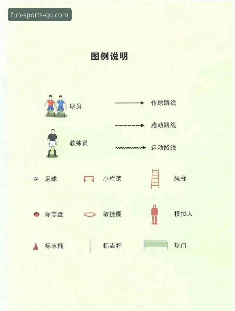 如何快速完成趣体育安装教程，开启高清观赛之旅？